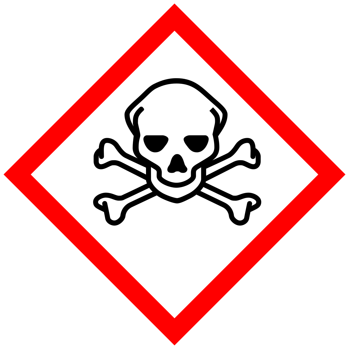 1200px-GHS-pictogram-skull