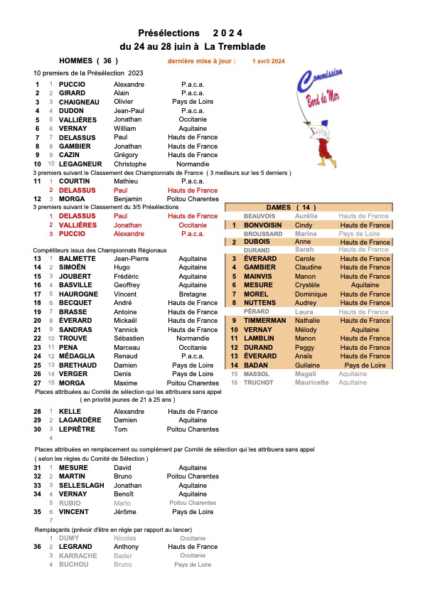 Liste-des-Preselections-2024.jpg