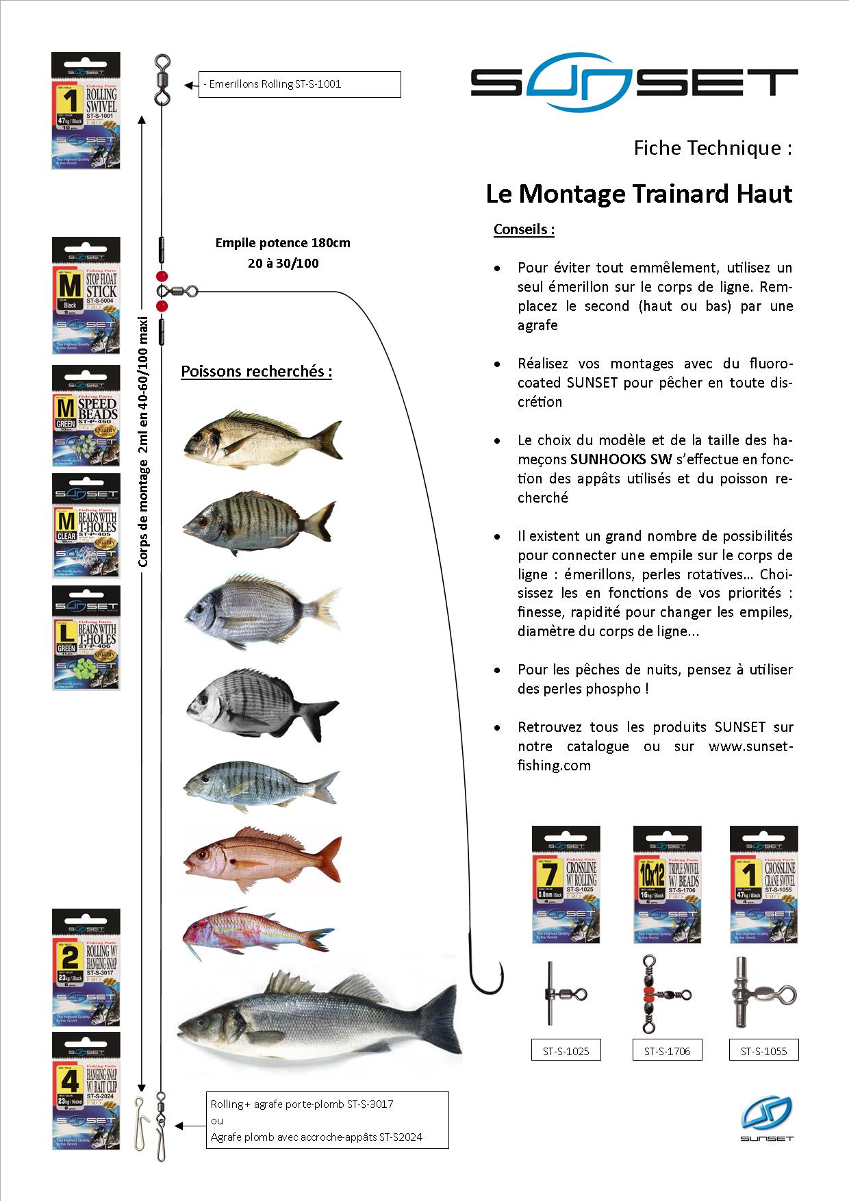 Construction chariot de pêche - SurfCasting Aquitaine