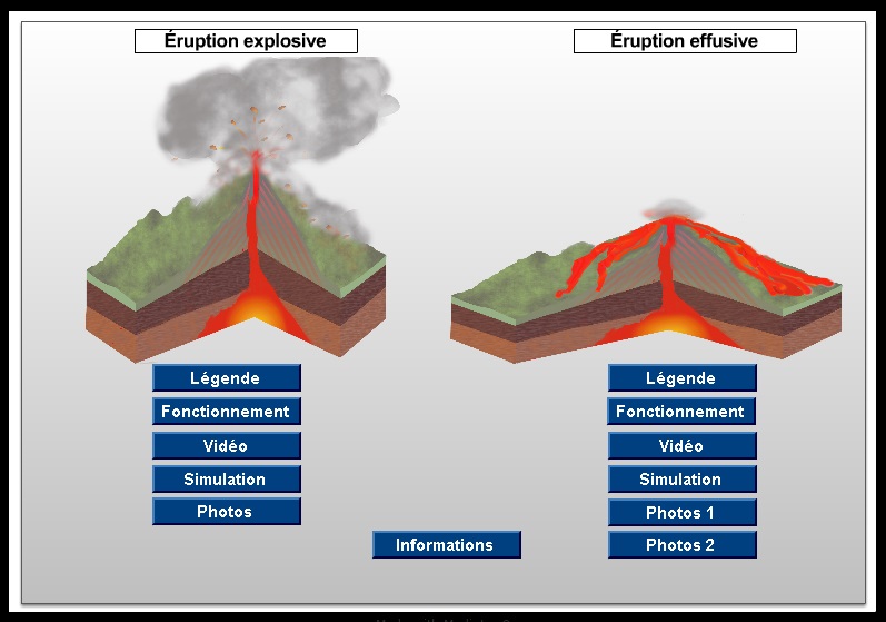 deux types de volcans.jpg