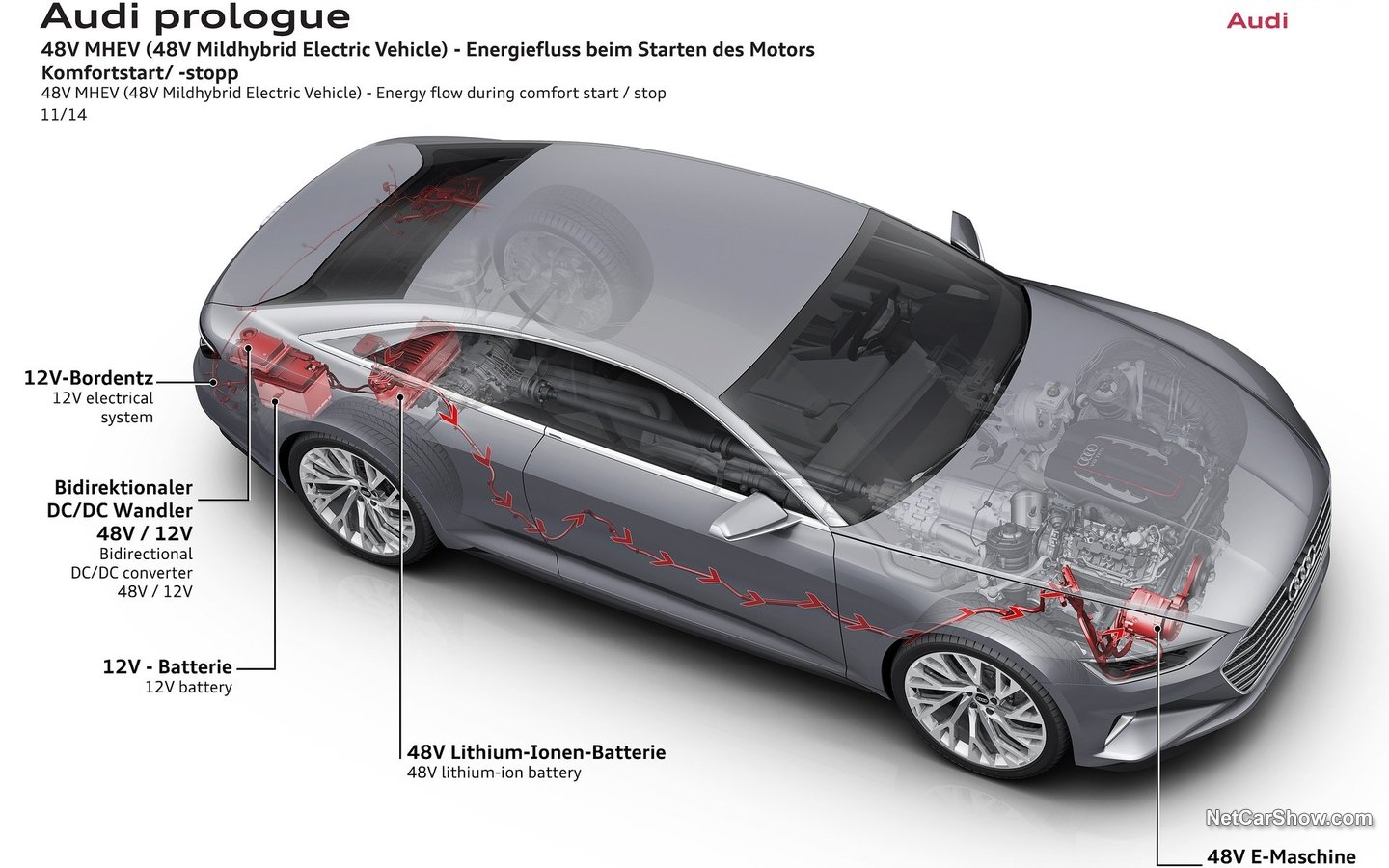 Audi Prologue Concept 2014 a62fc639