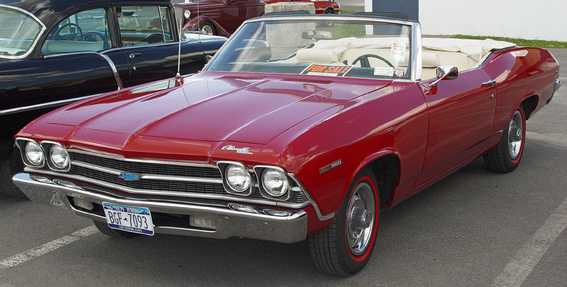 Chevrolet Chevelle Convertible 1969  m-w-sy 1969