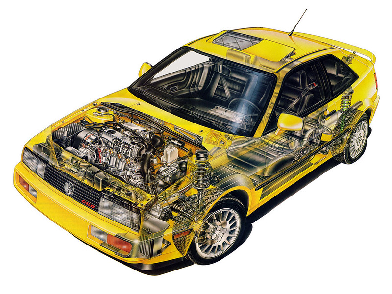 Volkswagen Corrado G60 1988 bildata dk   16693694749_58d083fe1d_c