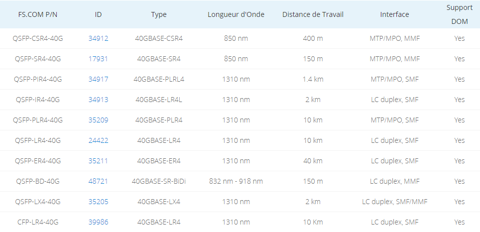 module-qsfp-40g.png