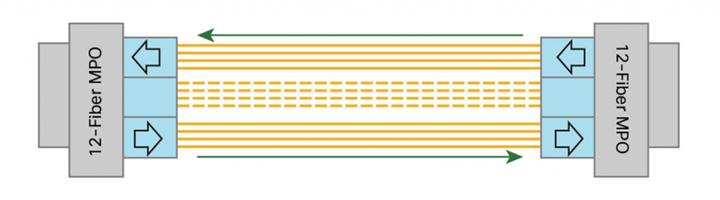 qsfp-40g-sr4.png