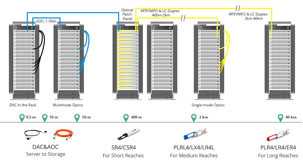 40g-qsfp-module.png