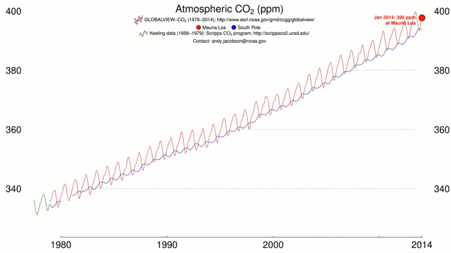 graph 1.png