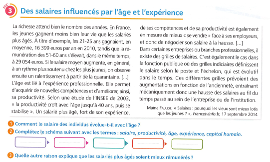 age et salaire