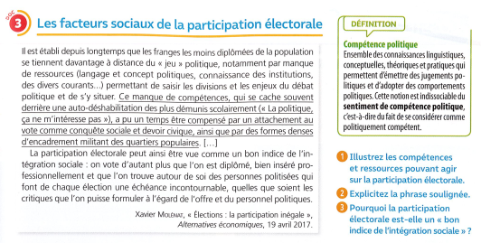 explication abstention