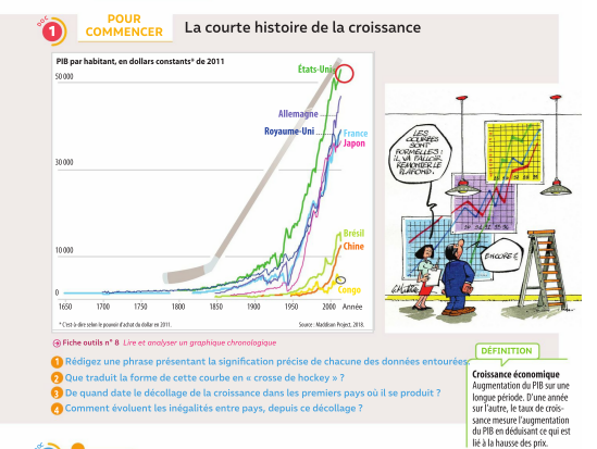 Manuel numérique SES 2nde - Licence enseignant - Ed