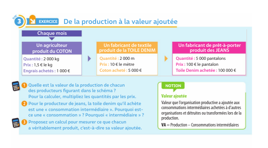 seconde doc 3 P33