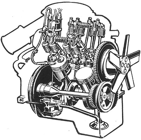 moteur V4 FORD Taunus (ou Cologne) fabriqué en Allemagne , avec une cylindrée de 1,2 l à 1,7 l, et monté sur FORD Taunus, Transit, Capri, SAAB 95 et 96, MATRA 530, etc....
