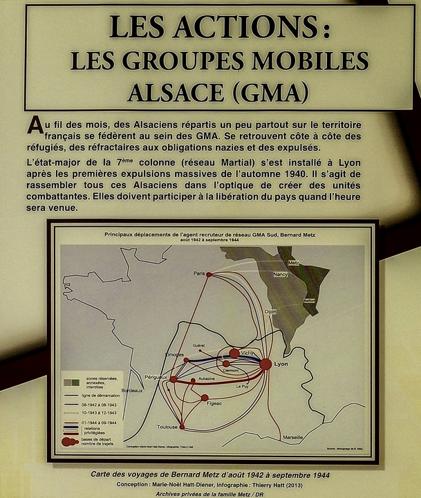 Les actions : 
Les Groupes Mobiles Alsace (GMA)