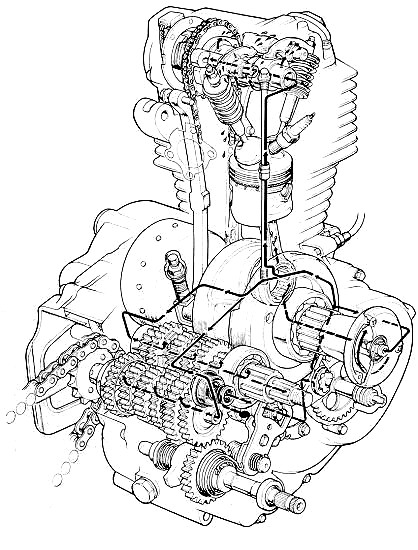 moteur HONDA 125 XLS 1978
mono supercarré de 56,5 x 49,5 mm refroidi par air