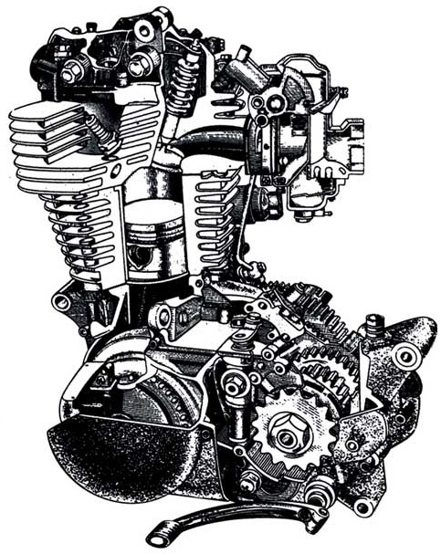 moteur YAMAHA 500 XT 1976
mono supercarré de 87 x 84 mm