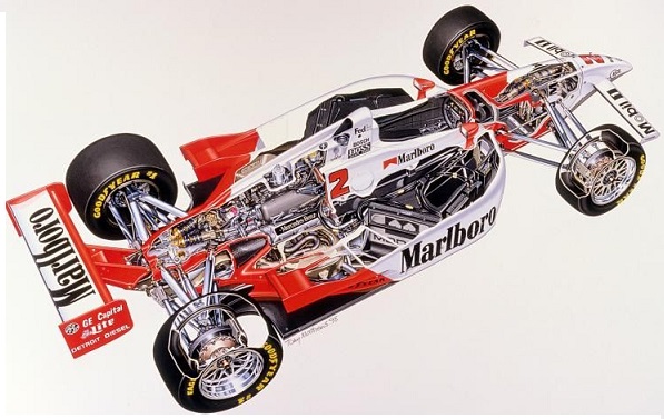 https://static.blog4ever.com/2018/10/848639/MERCEDES-Indy-car-1994.jpg