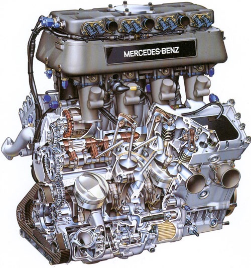 https://static.blog4ever.com/2018/10/848639/moteur-Indy-car-Mercedes-Ilmor-1994.jpg