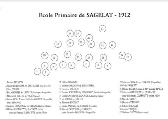 Liste des élèves 1912.jpg