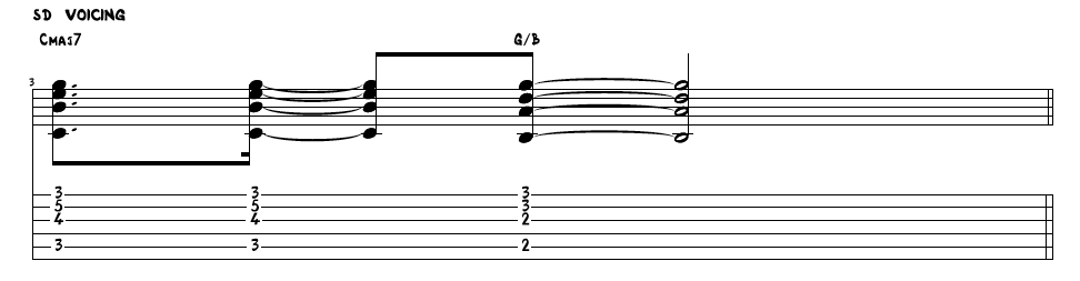Sur le GM7, on remplace la tierce par la seconde et on la retrouve comme note de basse, ce qui donne comme notes B (3Maj) A (9Maj) D (5te) G (Tonique)