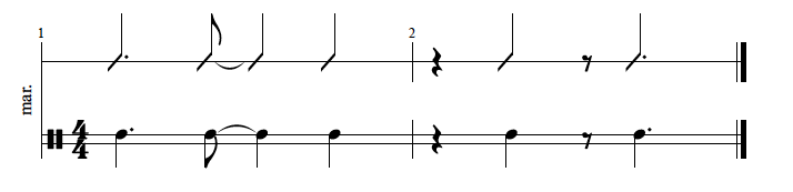 Rythme caractéristique de la bossa nova