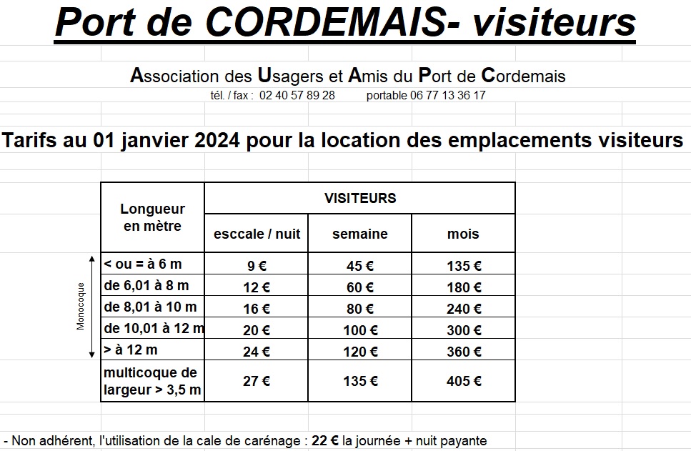 Tarifs visiteurs 2024