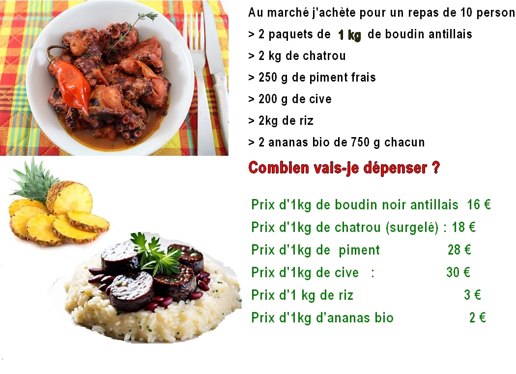 achat cuisine creole