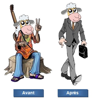 https://static.blog4ever.com/2019/02/850968/Moutons-avant-apr--s.png