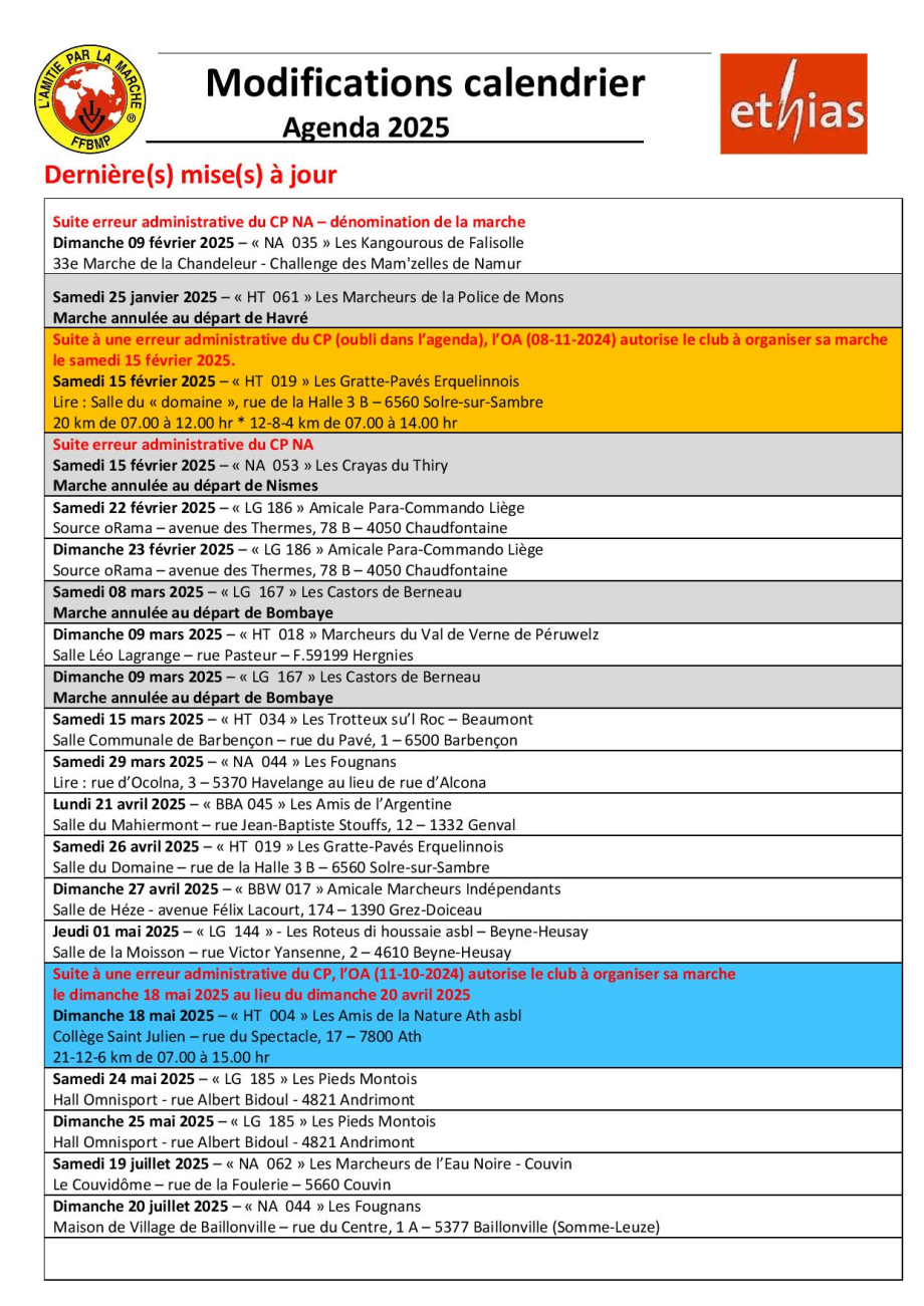 Changements lieu de départ FFBMP au 2025-01-06-page-001