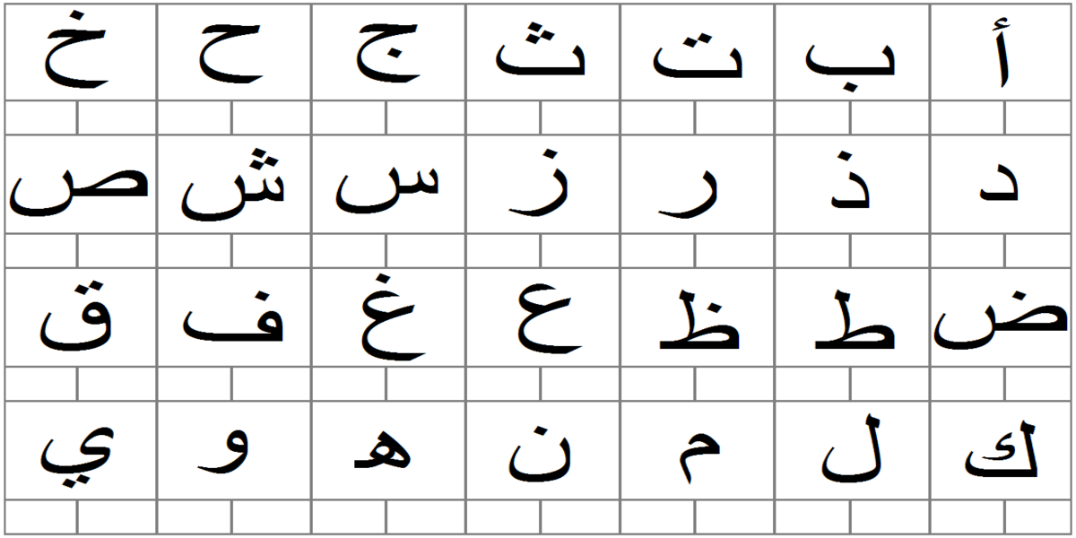 alphabet-arabe