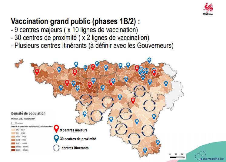 Centres de Vaccinations