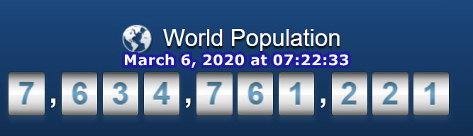 World Pop - 6 March, 2020 at 07h22m33s