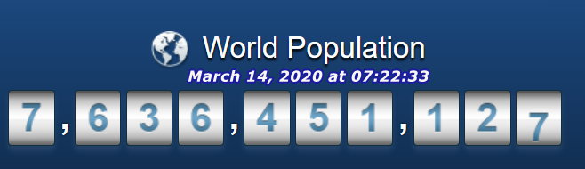 World Pop March 14