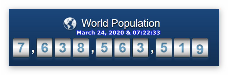 World Population - 24 March at 07h22m33s