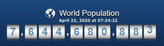 World population - April 22, 2020