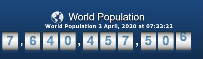 World Population - April 2