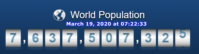 World Population March 19, 2020 at 07h22m33s