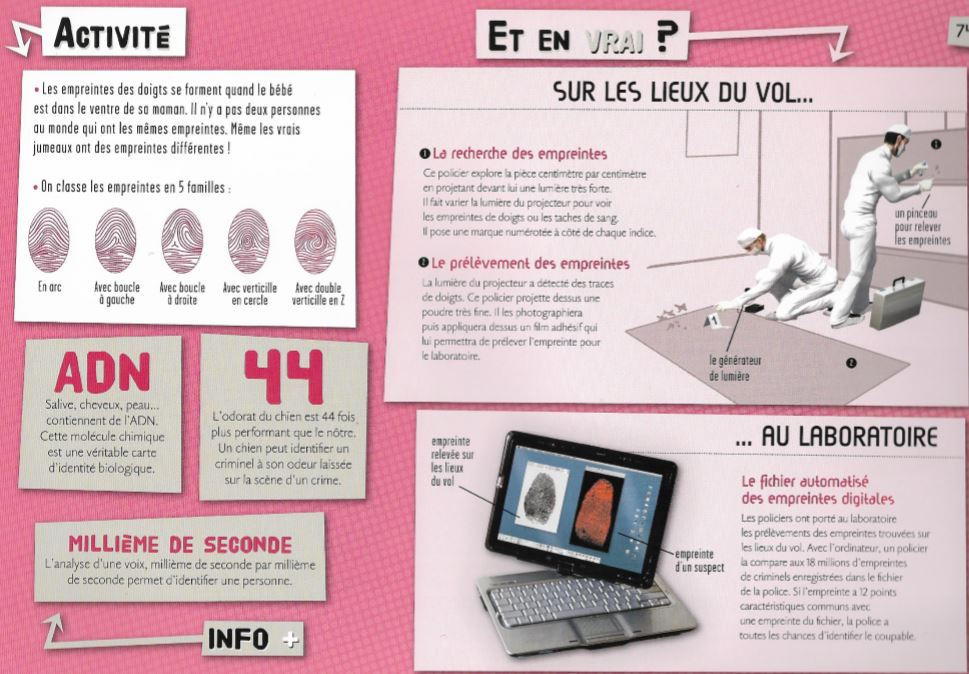 détective explications