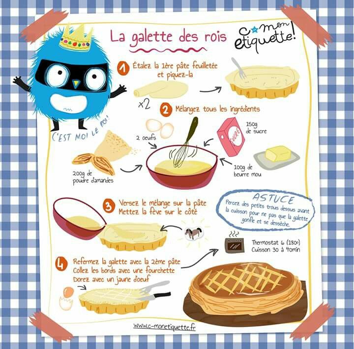 c2:3 fr recette galette des rois