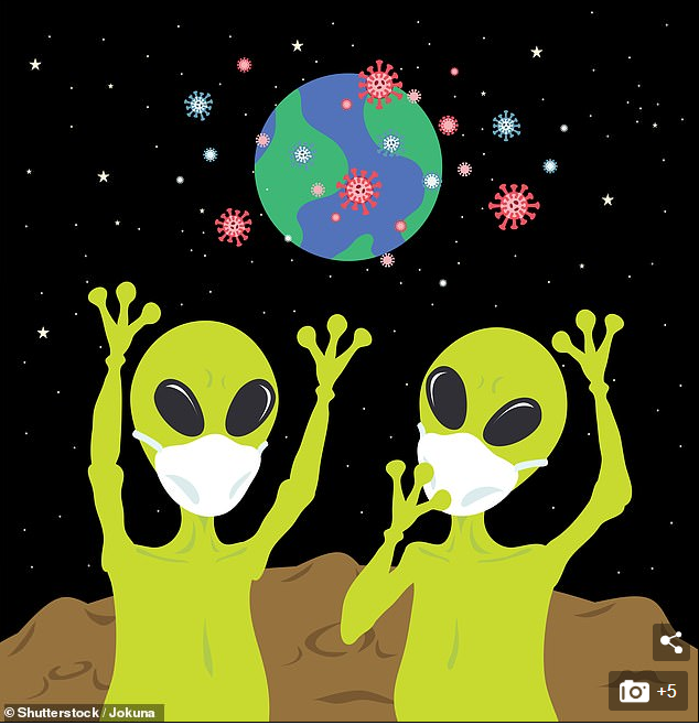 Coronavirus Aliens