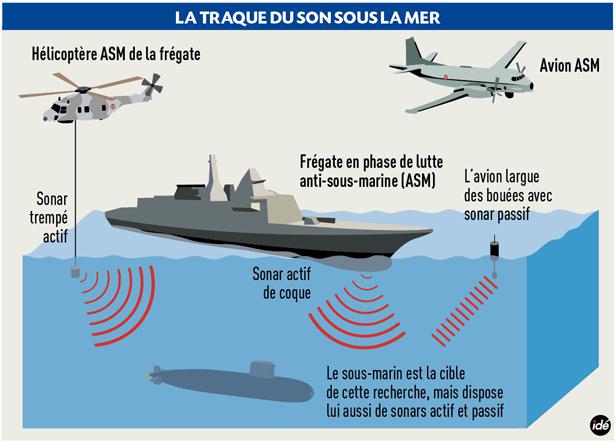 article_0910_SPE_SNA_infographie_SON-ASM