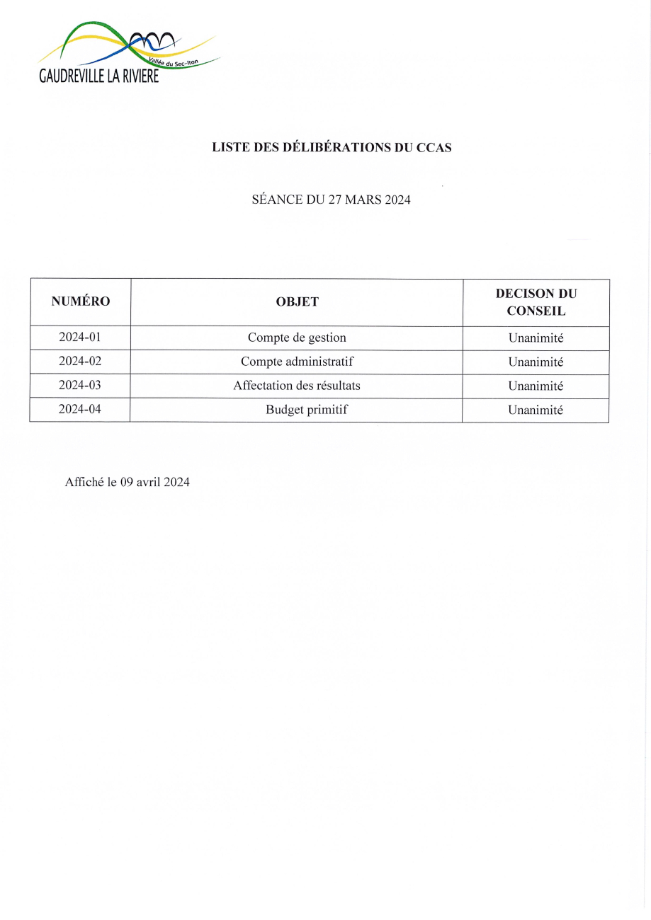 LISTE DES DELIBERATIONS 2024