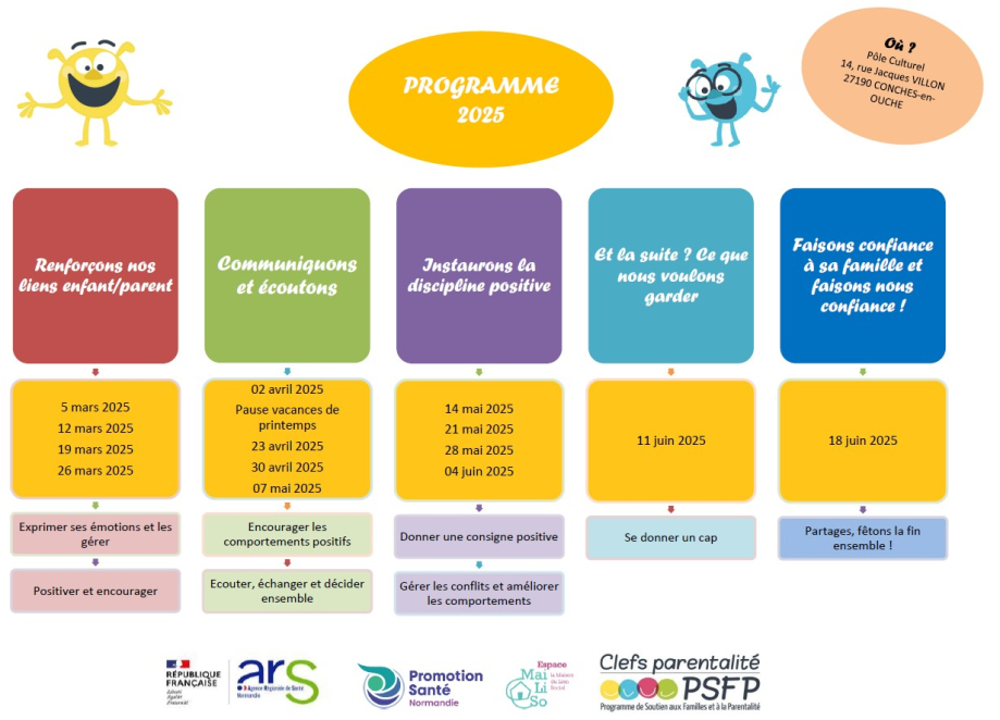 PSFP 2025 - programme