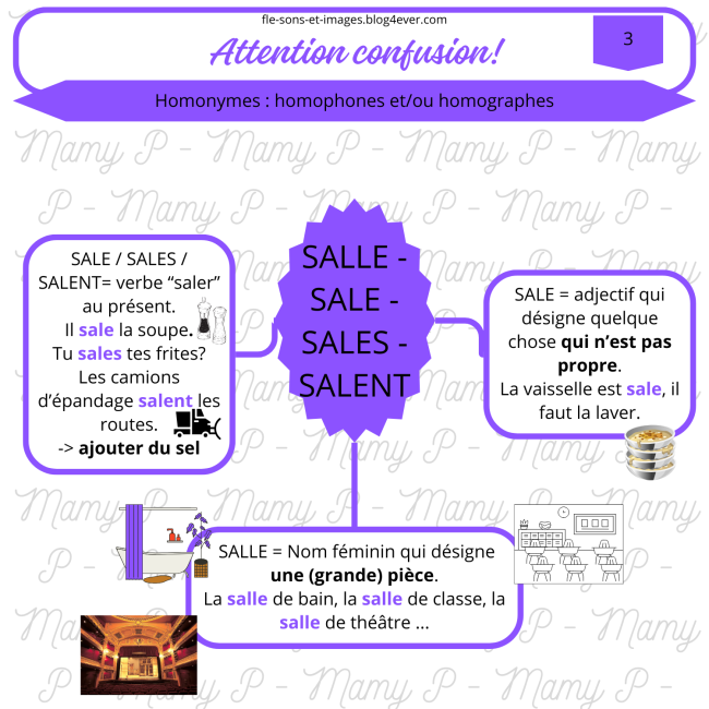 Attention confusion 3 Salle - sale - sales - salent