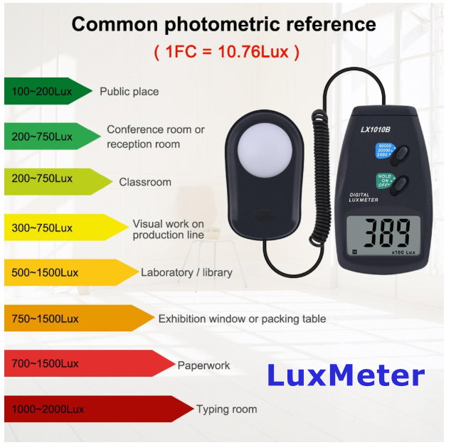 Lux meter