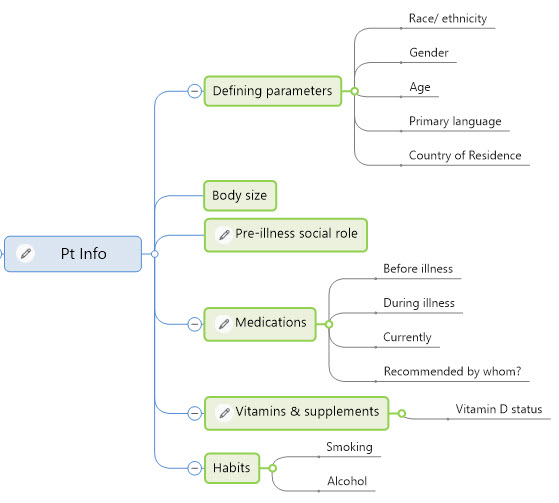 Questionnaire MindMap - 5 November, 2020 - b