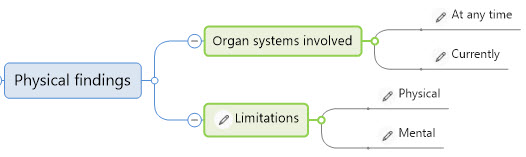 Questionnaire MindMap - 5 November, 2020 - f