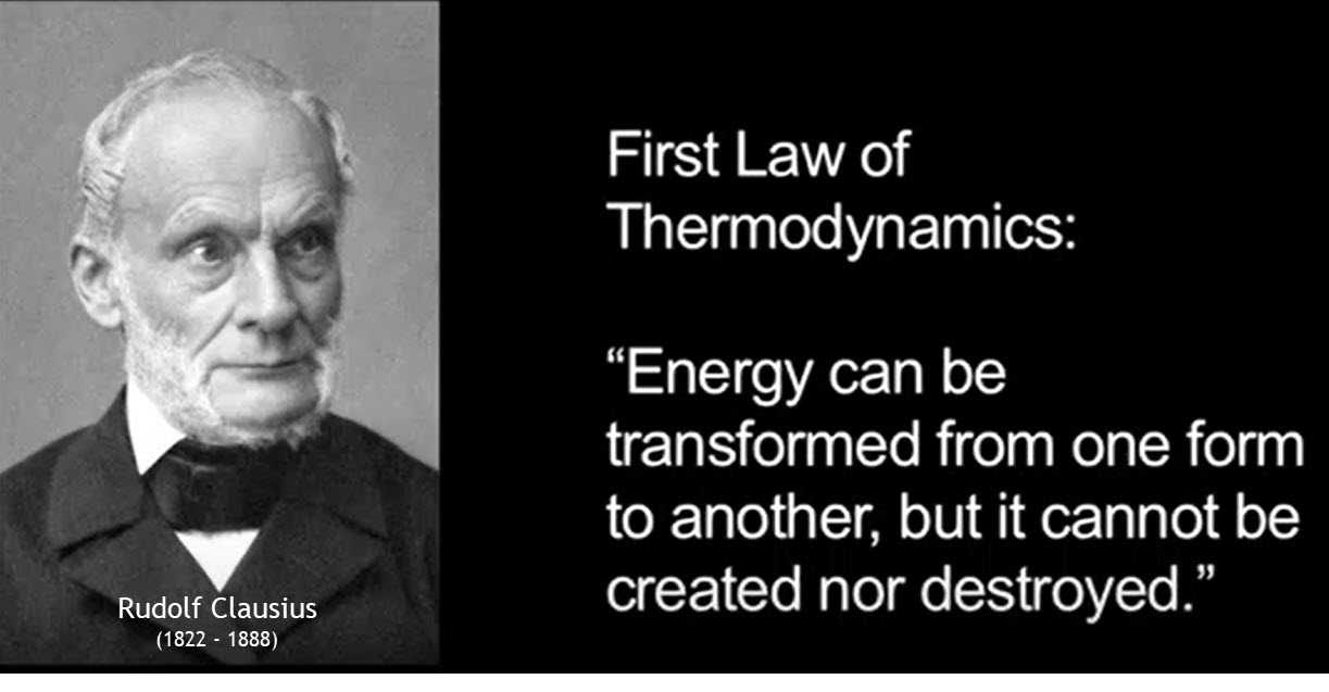 Rudolf Clausius - 1st Law of Thermodynamics