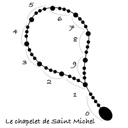 Chapelet_de_saint_michel