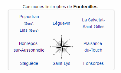 Communes limitrophes de Fontenilles