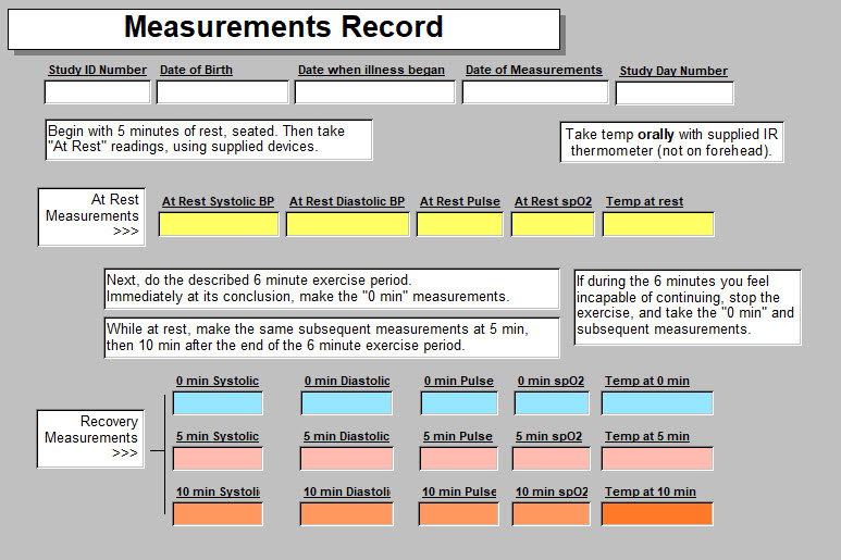 Measurement Record Blank